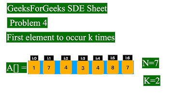 GeeksForGeeks SDE Sheet |  First element to occur k times