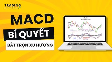 CÁCH DÙNG MACD KIẾM LỢI NHUẬN: TỪ LÝ THUYẾT ĐẾN THỰC CHIẾN | TRADING ON TREND