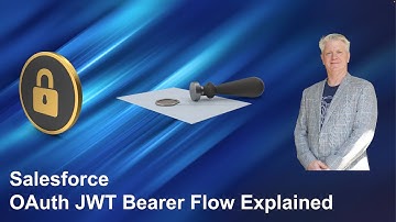 Salesforce OAuth JWT Bearer Flow Explained