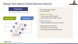 VMware Tanzu Mission Control