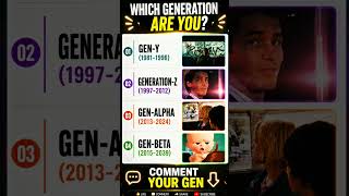 Which Generation Are You? 🤔 Gen Z vs Gen Alpha vs Millennials! #relatable#shorts#ytshorts#shortsfeed