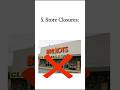 5 Reason Why 'Big lots' fall. #shorts