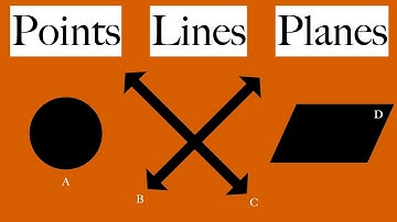 Points, Lines, and Planes