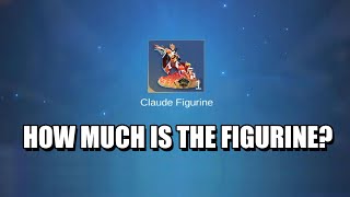 How Much Does the Claude M6 Figurine REALLY Cost?