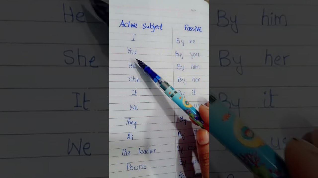 active subject change into passive | study with Maryam 