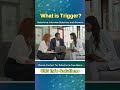What is Trigger in Salesforce?