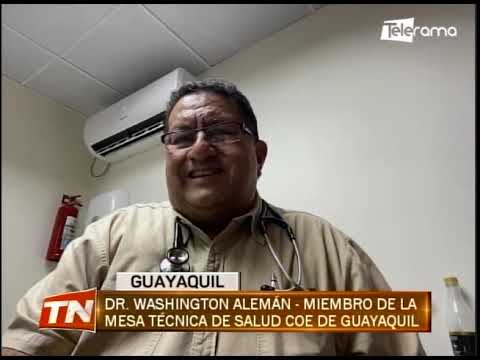 Dr. Washington Alemán 