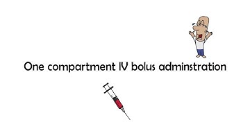 introduction to open compartment IV bolus