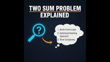 Two Sum in C | Coding Interview Question Explained