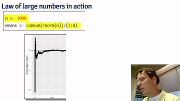 Statistical Inference - Asymptotics and LLN