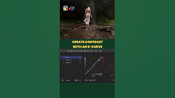 S-Log powergrade workflow with #colorfinale #fcpx