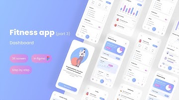 Fitness App UI Design using Figma (36 Screens) | Part Three ( Dashboard ) | Figma Tutorial