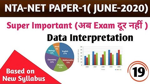 Data Interpretation (हिन्दी में) Most important for NTA-NET,SET,BANK,SSC,DSSSB OTHER MORE EXAM.