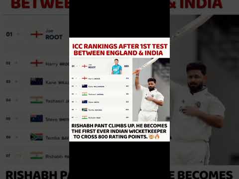 icc test ranking