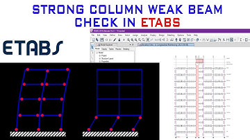 Strong Column Weak Beam Concept || Strong Column Weak Beam Check in ETABS