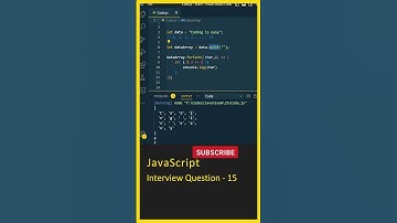 JavaScript Tutorial for Beginners, JavaScript Telugu, JavaScript Interview Questions, JS Tutorial