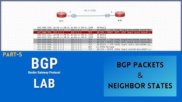 🖥️ BGP LAB (Part 5) | Border Gateway Protocol Practical in Hindi | CCNP & CCNA | ITindex