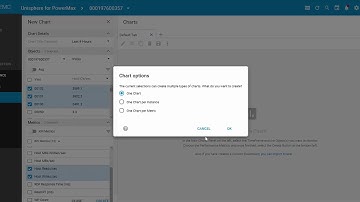 PowerMax VVol Performance