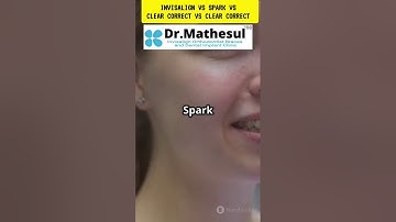 Invisalign vs Spark vs ClearCorrect vs SureSmile Aligners Compared Pune India