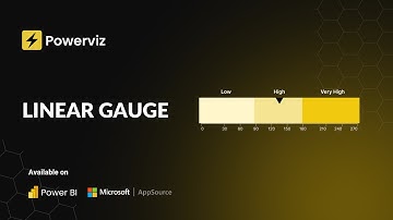 Introducing Linear Gauge by Powerviz: A Powerful Power BI Custom Visual