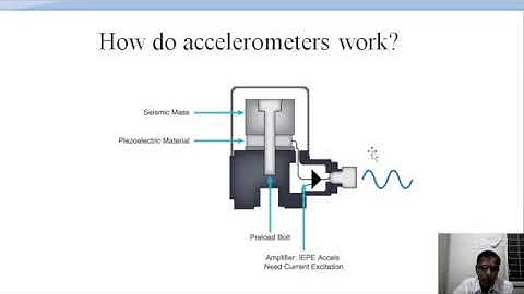 Accelerometer Selection Criteria and Mounting Methods
