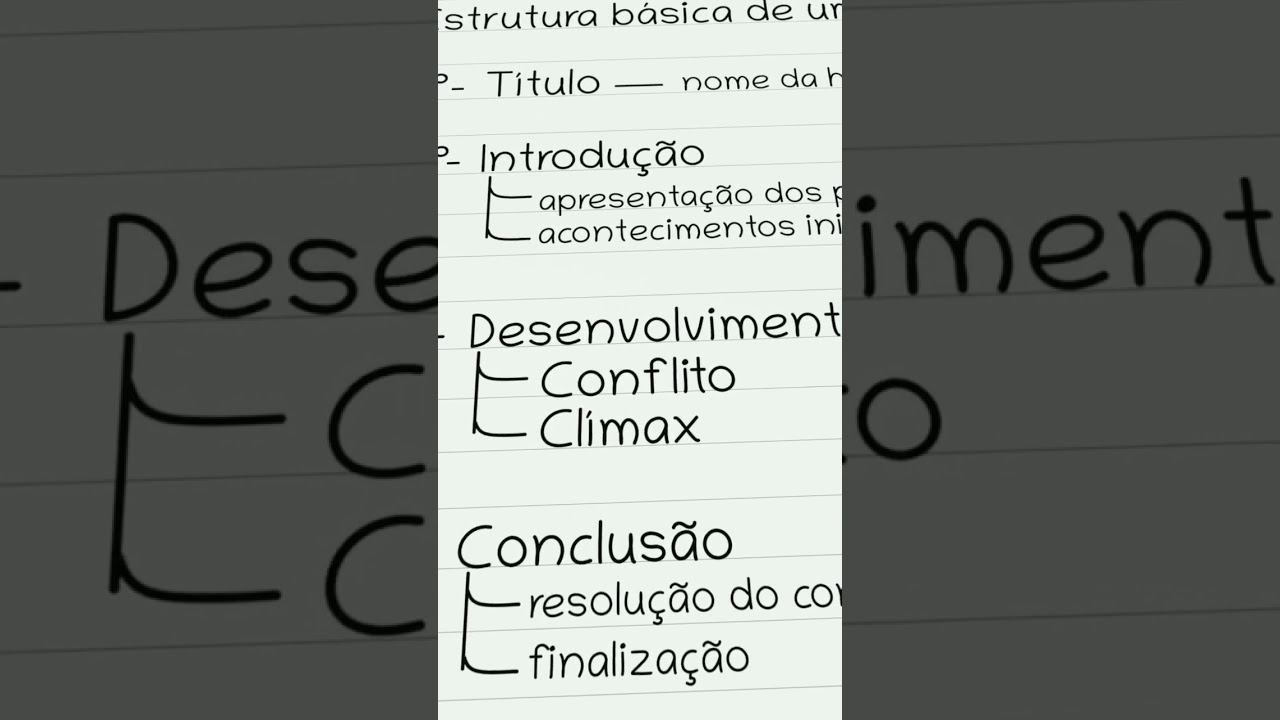 Resumo da estrutura de um conto. #literatura #educação #escritacriativa #shorts