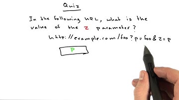 Query Parameters Solution - Web Development