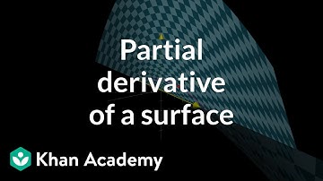 Partial derivative of a parametric surface, part 1