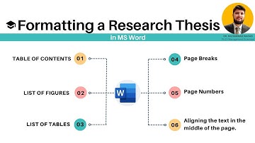 Insert Table of Contents, List of Figures, List of Tables, Page Breaks and Page Numbers in MS Word