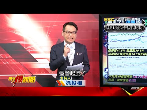 【俊相怎麼看】N份民調都墊底柯文哲仍不信？ 稱三人都在誤差範圍…哪來自信？《 @57BreakingNews 》#徐俊相 #2024