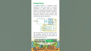 What is Crowbar Circuit