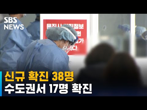 신규 확진 38명 &amp;#39;50명대 아래로&amp;#39;…국내 발생 23명 / SBS