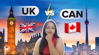 UK vs Canada - Study Abroad Cost Analysis - Which is More Affordable - LeapScholar