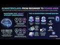 Ultimate AI Masterclass for Beginners (Free Course) | Learn ChatGPT &amp; AI Tools