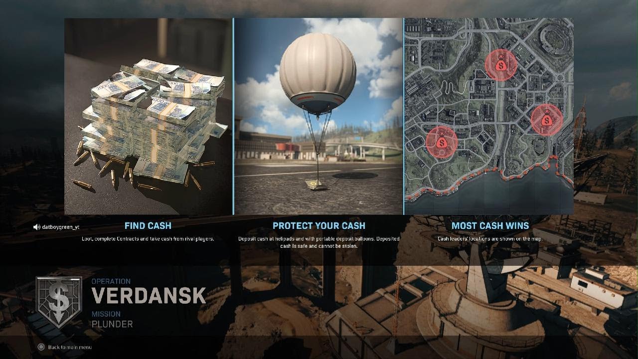 Call of Duty Modern swiss k31 review YouTube