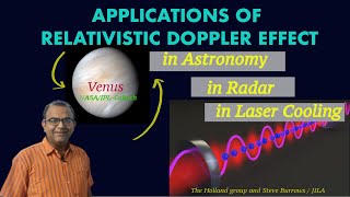 Applications of Relativistic Doppler Effect | in Astronomy | in Radar | in Laser Cooling