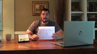 M7L29 Debrief Questions
