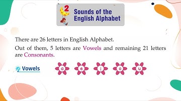 Genius Gems Books Grammar Class 1 Chapter 2