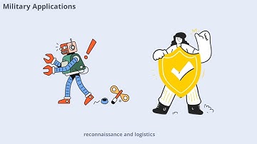 How Artificial Intelligence is Revolutionizing Autonomous Systems (13 Minutes)