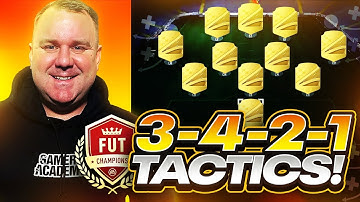 FIFA 23 - THE BEST 3421 CUSTOM TACTICS + PLAYER INSTRUCTIONS!!