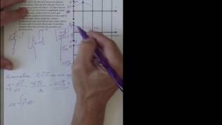 Kinematics of a rock with a parachute, Schwartz, Cal Poly Physics