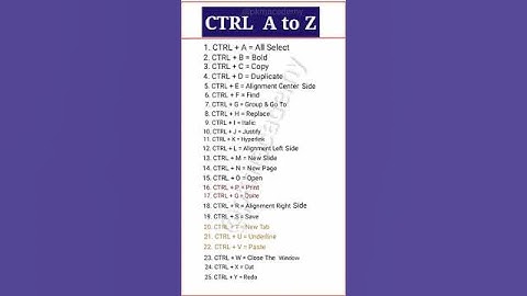 Computer shortcut keys    shortcut key of A to Z  25 shortcut keys   Computer Keyboard Shortcut Keys