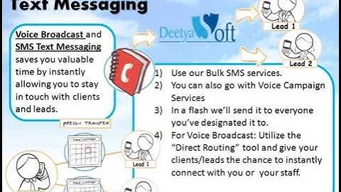 Toll Free Number with Hosted IVR Services in all India