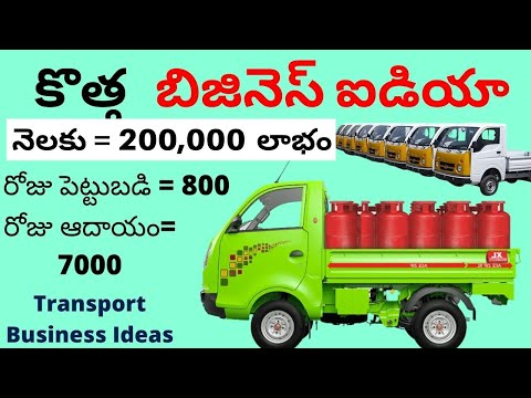 New Business Ideas in telugu Small Business Ideas in Telugu  Telugu Business Ideas
