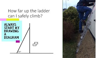 The ladder problem
