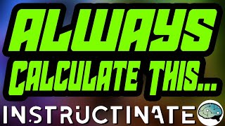 Always Calculate This Before Buying - How To Buy An Electron Microscope Part 7 Instructinate