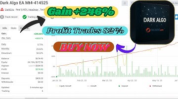 Dark Algo MT4 EA V1.5 – EURUSD Strategy Review &  Analysis (H1 Timeframe)