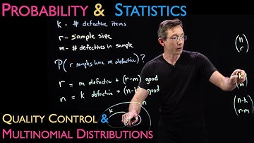 Quality Control, Non-Destructive Inspection, and the Multinomial Distribution