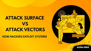 Attack Surface vs Attack Vectors Explained | Cybersecurity Essentials for Beginners