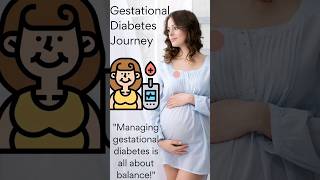 Shocking Pregnancy Diet Tips to Defeat Gestational Diabetes gestationaldiabetes shorts
